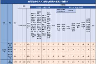 大连人和深圳队相继解散，上赛季中超两支降级队均解散